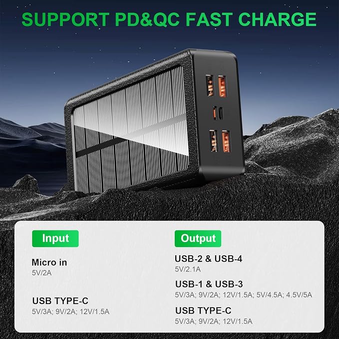 Solar Charger Power Bank 66800mAh Portable Charger - Image 5