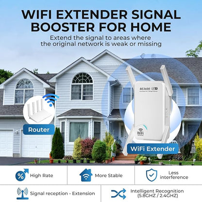 WiFi 7 Extender Signal Booster for Home, 3.6 Gbps Dual-Band Internet Extender - Image 3