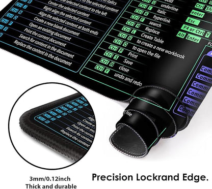 Galdas Gaming Mouse Pad XXL XL Large Long Extended Big Mousepad Non-Slip Rubber - Image 4