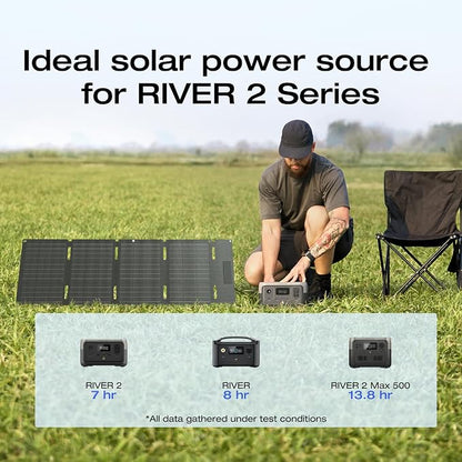 EF ECOFLOW Portable Power Station RIVER 2 - Image 4