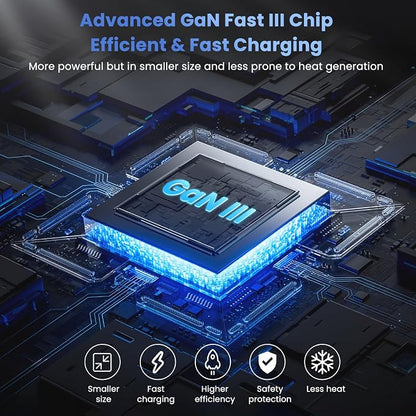 200W USB C Charger Block, 8-in-1 GaN III USB C Fast Charging Station Hub - Image 4