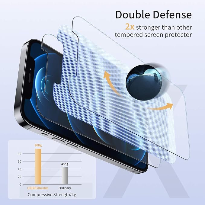 UNBREAKcable Shatterproof Tempered Glass Screen Protector - Image 4
