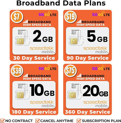 SpeedTalk Mobile Pre-Paid SIM Card Starter Kit – No Contract Wireless Plans - Image 4