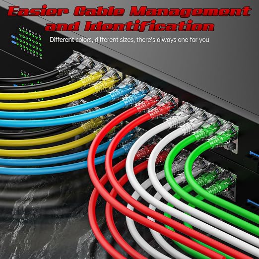 4 Feet Cat6 Patch Cables, Solid Pure Copper Patch Cord, Cat 6 Ethernet Cable - Image 3