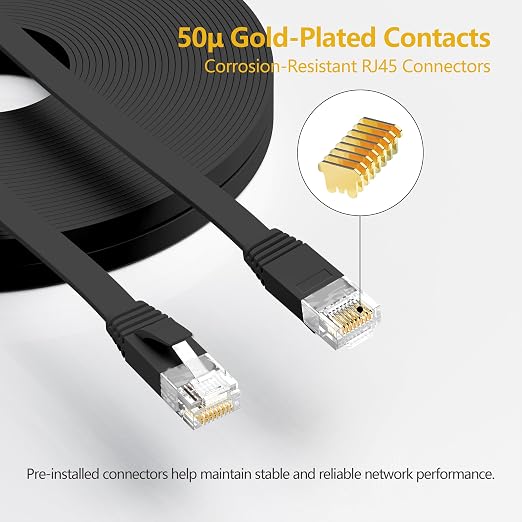 Jadaol Cat 6 Ethernet Cable 25 ft, 10Gbps Support Cat8 Cat7 Network, Flat RJ45 - Image 2