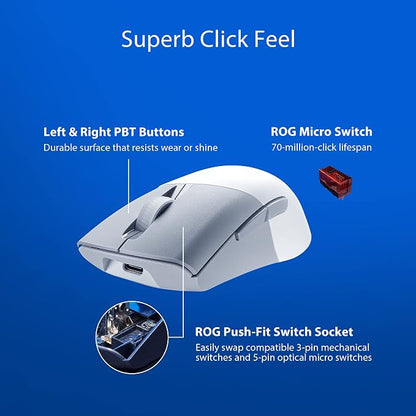 Asus ROG Keris Wireless AimPoint Gaming Mouse, Tri-mode connectivity, 36000 DPI - Image 6