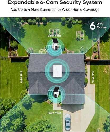 firstrend Solar Security Cameras Wireless Outdoor, 2K Color Night Vision - Image 4
