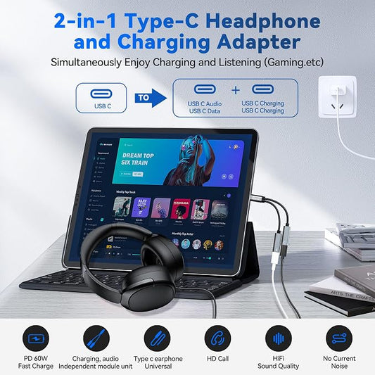 2PCS USB C Headphone Splitter, CCZ CA01 USB C to Type C Headphone Jack and - Image 2