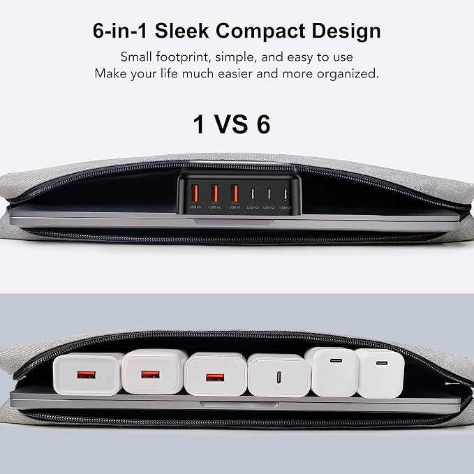 USB C Fast Charger, 100W GaN 6 Port Type USB C Charging Station Hub Block Cube - Image 7