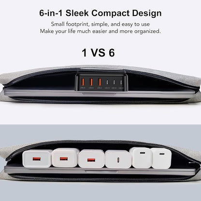USB C Fast Charger, 100W GaN 6 Port Type USB C Charging Station Hub Block Cube - Image 7