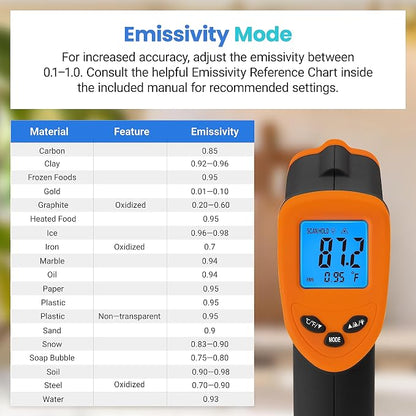 Etekcity Infrared Thermometer Laser Temperature Gun 774, Meat Food Candy Oven - Image 7