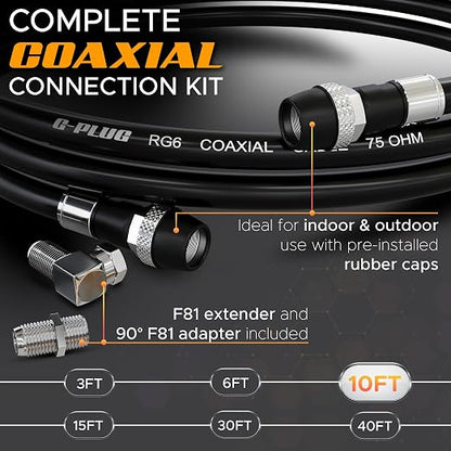 G-PLUG RG6 Coaxial Cable 10FT – Triple Shielded, Waterproof, 75 Ohm - Image 2