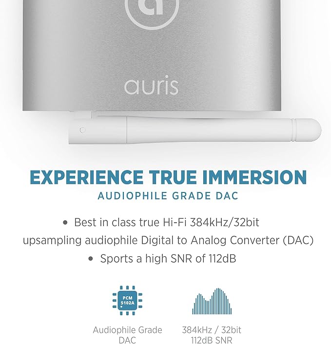 Auris Blume HD Long Range Bluetooth 5.3 Music Receiver Hi-Fi Audio Adapter - Image 5