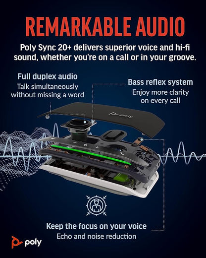 Poly Sync 20+ Personal Portable Bluetooth Speakerphone – Noise/Echo Reduction – - Image 3