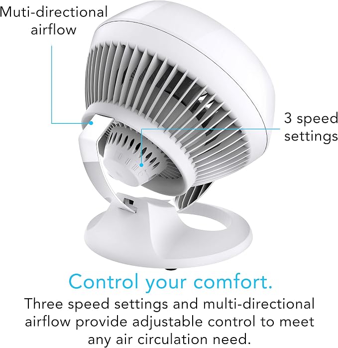 Vornado 460 Whole Room Air Circulator, Small Fan - Image 3