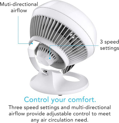 Vornado 460 Whole Room Air Circulator, Small Fan - Image 3