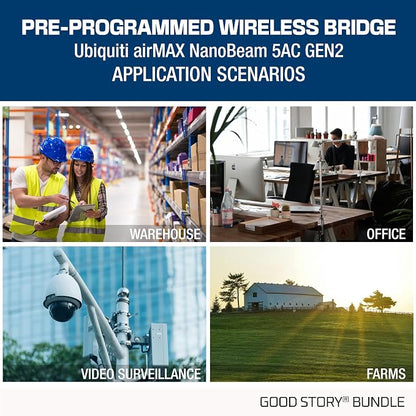 Wireless Bridge NBE-5AC-GEN2 PRE-CONFIGURED Bundle of 2 Ubiquiti NanoBeam 5AC - Image 9