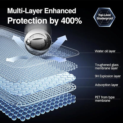 SMARTDEVIL 3 Pack Screen Protector - Image 5