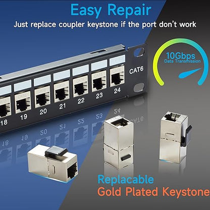 24 Port RJ45 Patch Panel Cat6 STP Feed Through, Coupler Network Panel 19 Inch - Image 5