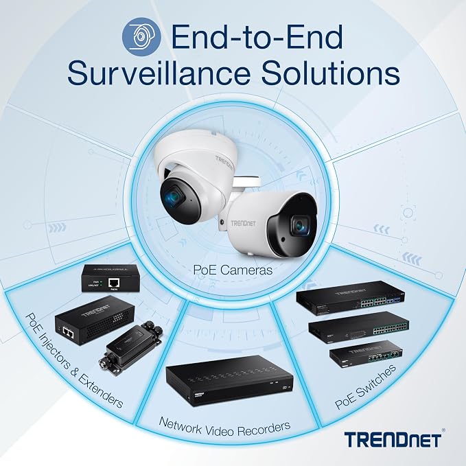 TRENDnet AC1750 Dual Band PoE Access Point, TEW-825DAP, 1300Mbps WiFi-AC+ - Image 4