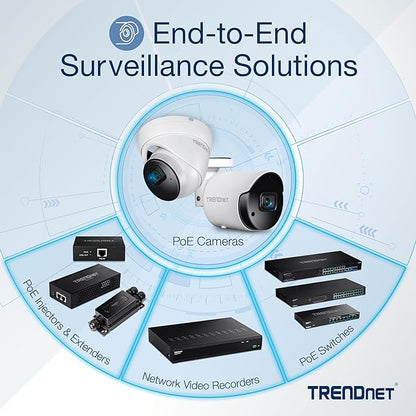 TRENDnet 8-Channel UHD PoE NVR, TV-NVR1508, H.264/H.265 4K, Supports one 4K - Image 3