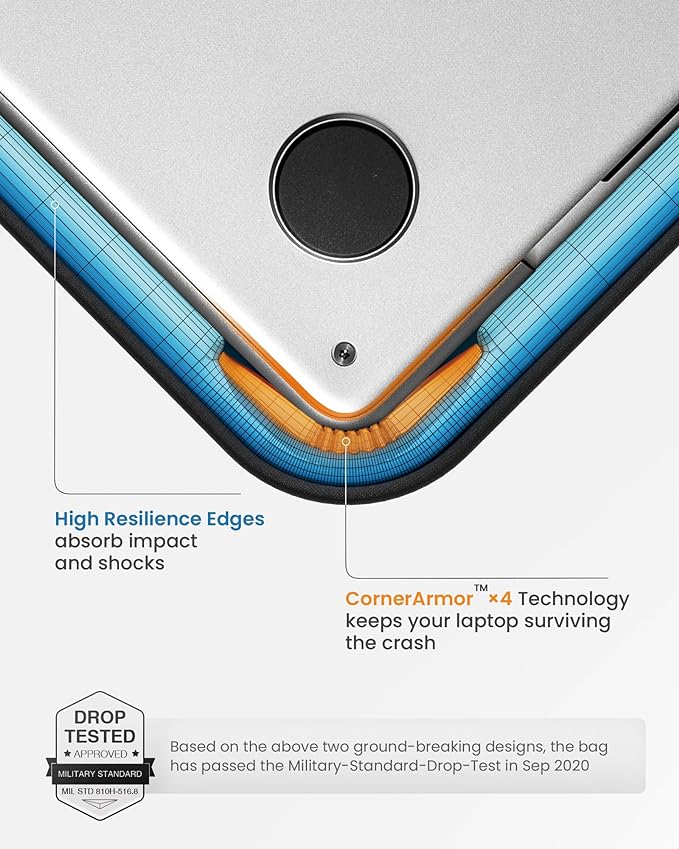 tomtoc 360 Protective Laptop Case - Image 3