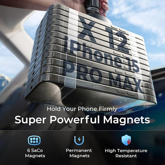 LISEN Magnetic Phone Holder for Car - Image 2