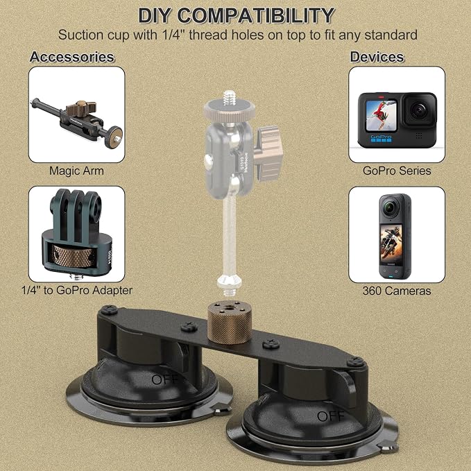 MINIFOCUS Dual Suction Cup Mount, Twist-Lock Dual Suction Cup Base - Image 2