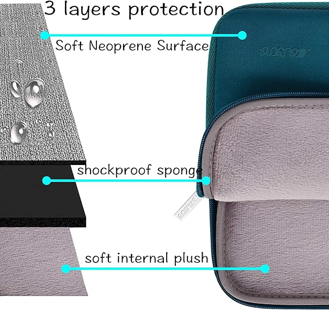 MOSISO Laptop Case 16 inch, 15-15.6 inch Laptop Sleeve Bag Compatible - Image 3