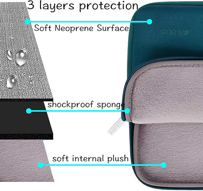 MOSISO Laptop Case 13.3 inch, 13-13.3 inch Laptop Sleeve Bag Compatible - Image 3
