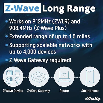Shelly Wave 1 Mini US LR, Z-Wave Long Range Smart Switch Relay, 1-Channel 8 A - Image 7