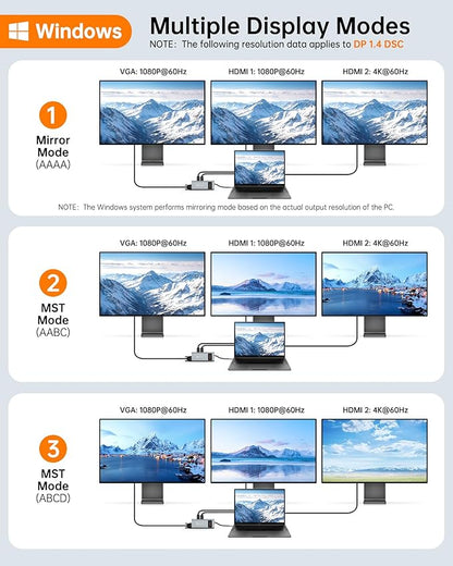 NOVOO USB C Docking Station Dual Monitor HDMI - Image 3