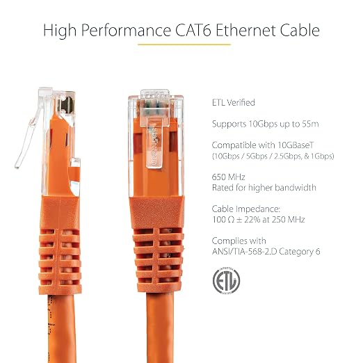 StarTech 25ft CAT6 Ethernet Cable - Image 2