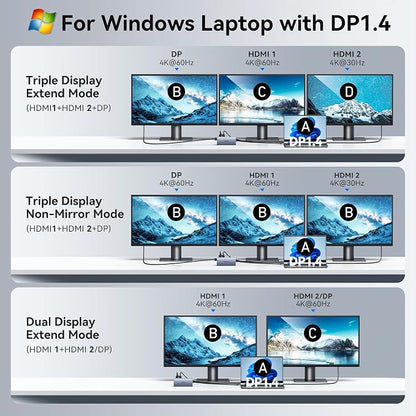 USB C Laptop Docking Station - Image 4