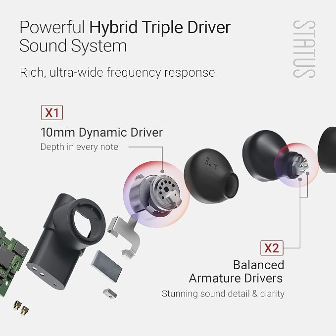 Status Between 3ANC Onyx True Active Noise Cancelling Wireless Earbuds - Image 4