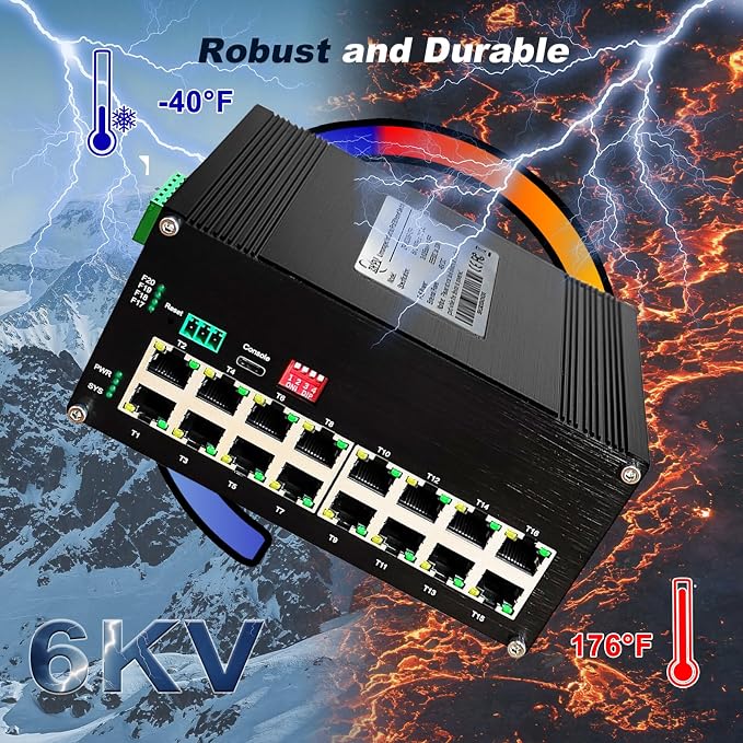 Industrial L2+ Managed 16 Port PoE Ethernet Switch, Gigabit Networking Switch - Image 6