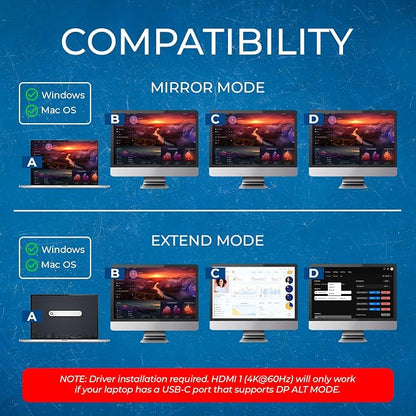 OREI SplitExtend Laptop Docking Station 3 Monitors - Image 7