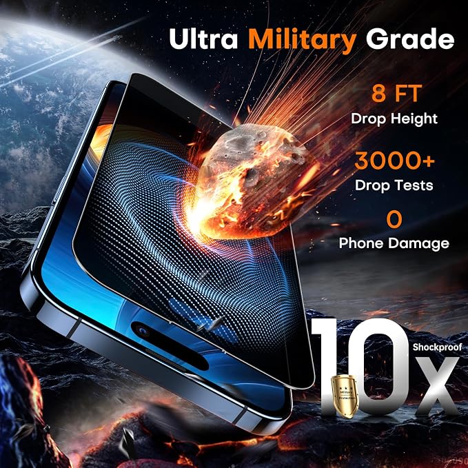 TOCOL for iPhone 12 Privacy Screen Protector True 25°Anti Spy 9H+ Hardness - Image 3