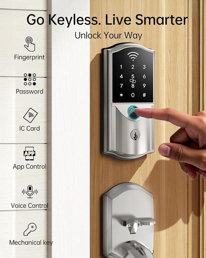 Built-in WiFi Smart Lock with Handle Set - Image 4