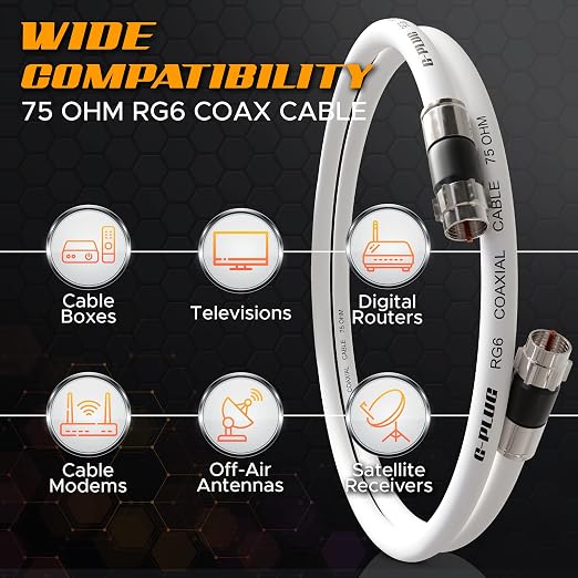 G-PLUG 6FT RG6 Coaxial Cable Connectors Set - Image 3