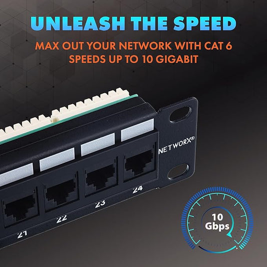 Networx CAT6 Patch Panel - Image 2