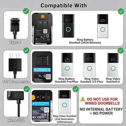 6W Solar Panel for Ring Doorbell, Solar Panel for Latest Model Video Doorbell - Image 3