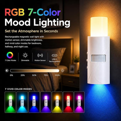 Sourcingbay Rechargeable Wall Light - Image 2