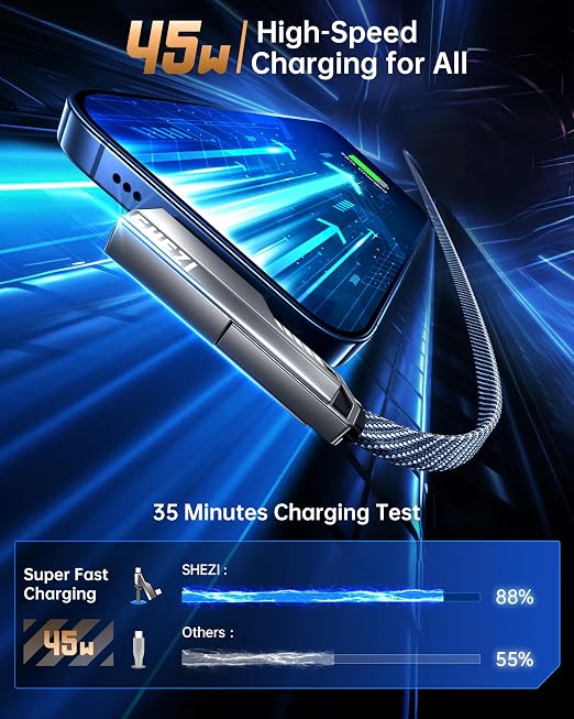SHEZI 4-in-1 USB C Cable 45W 5FT 90 Degree L Cable, Flat Nylon Braided Charger - Image 3