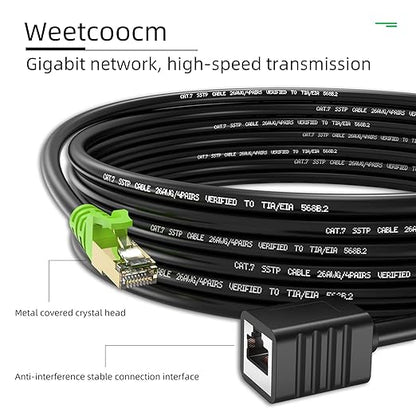 Ethernet Extension Cable 30ft, Network Cat6a Extension Patch Cable RJ45 Cords - Image 2