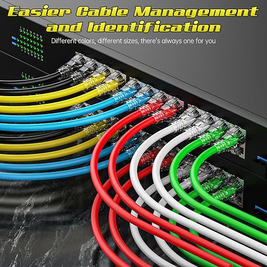 4 Feet Cat6 Patch Cables, Solid Pure Copper Patch Cord, Cat 6 Ethernet Cable - Image 3