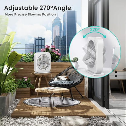 AMACOOL Table Fan, 12 inch Box Fan - Image 5