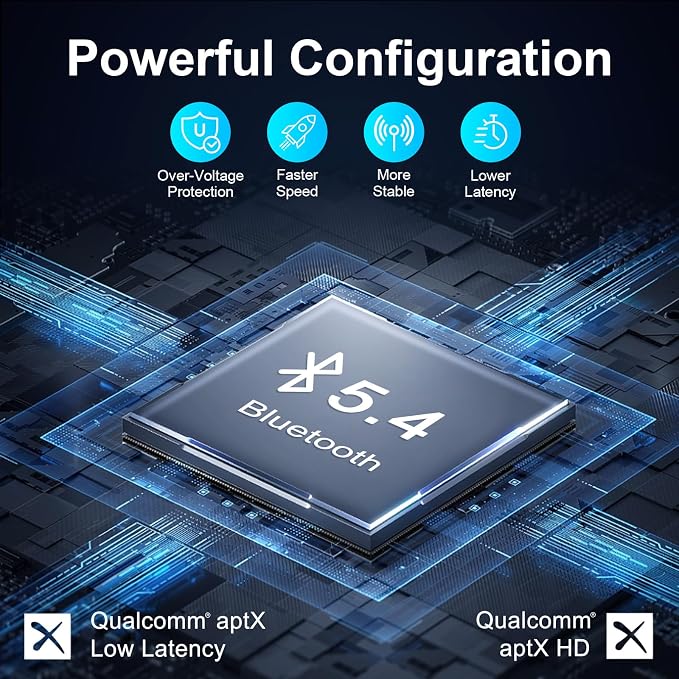 Ultra Xmagpot Bluetooth 5.4 Transmitter Receiver - Image 5