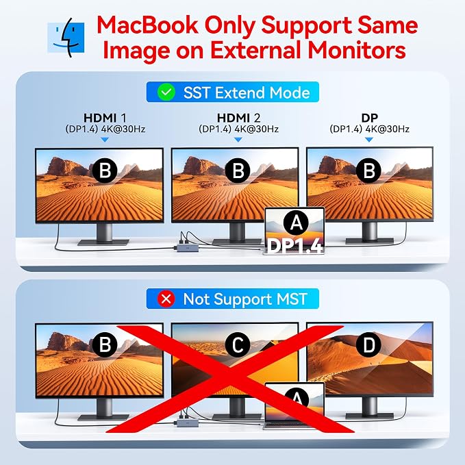 Docking Station VVB USB C Adapter, 9 in 1 Triple Display USB C Hub Multiport - Image 4
