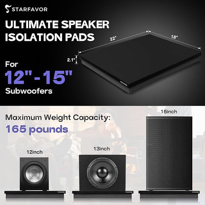 Starfavor Subwoofer Isolation Pad - Image 3